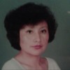 LIC. ANGELICA FERNANDEZ VASQUEZ