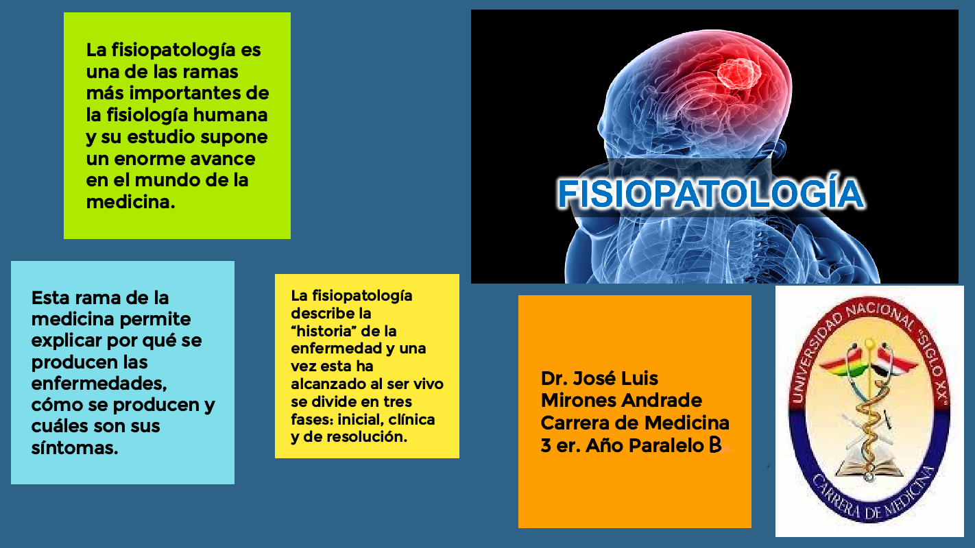 FISIOPATOLOGIA (B)